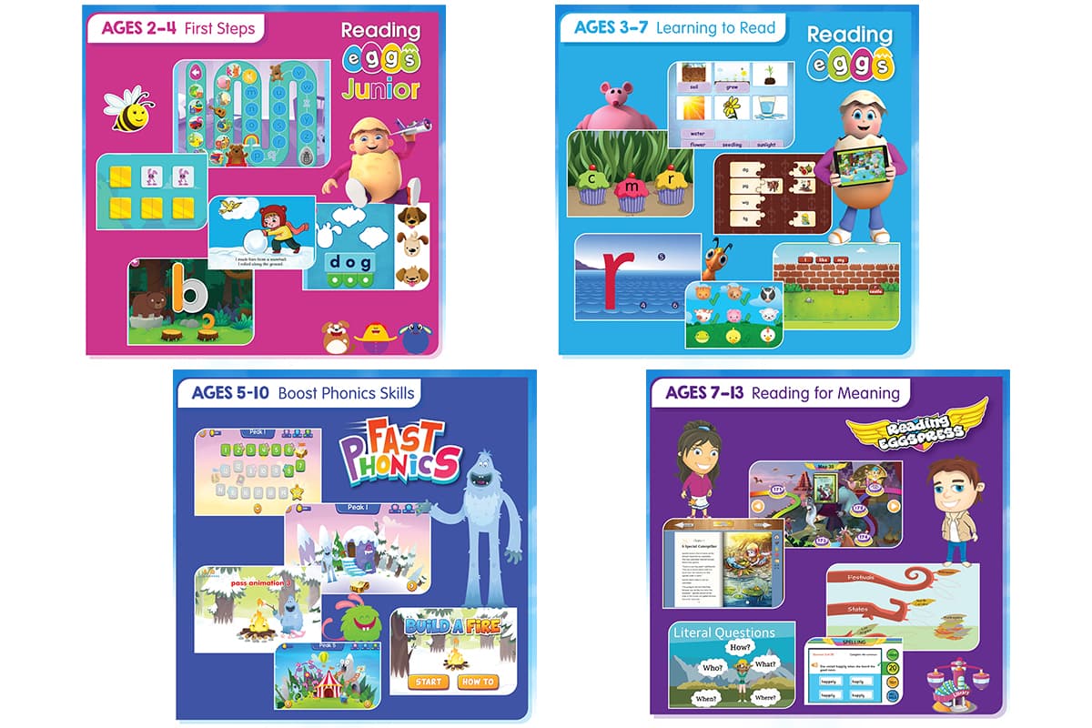 The Reading Eggs suite of programs for ages 2–13 teaches phonological awareness through to phonics, reading fluency and advanced comprehension skills