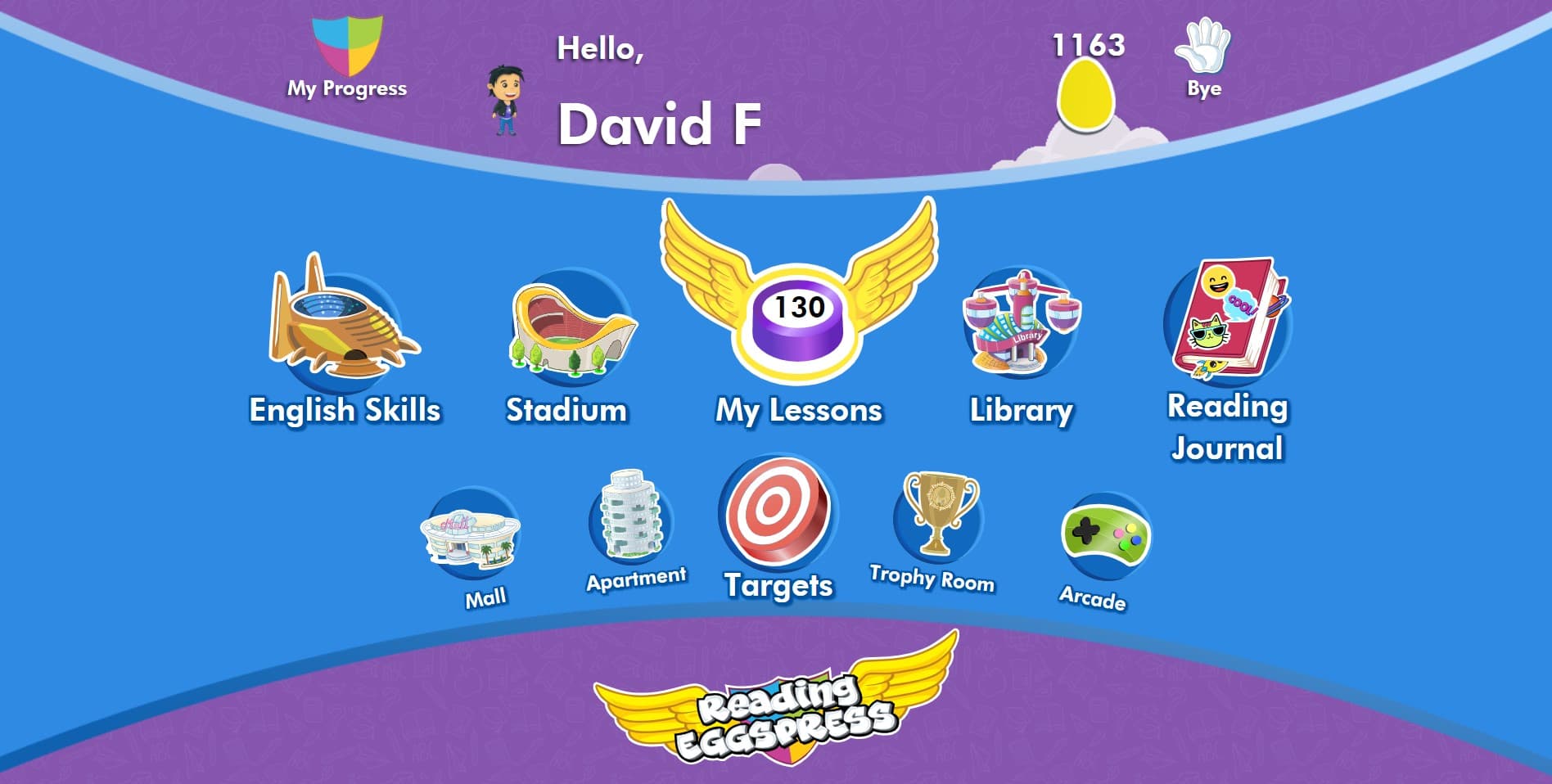 Learning Zones in Reading Eggspress