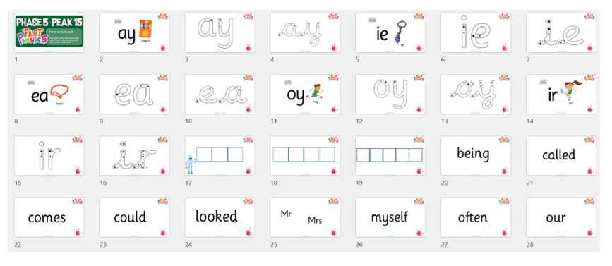 Phonics presentation slide decks for teachers